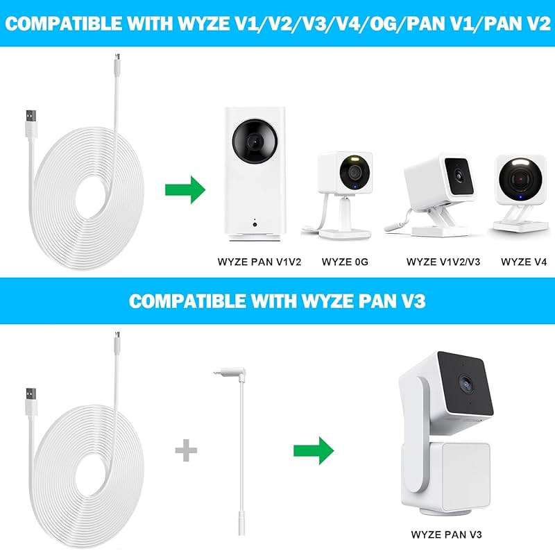 2 Pack 20FT Power Extension Cable Compatible with Wyze Cam v4/v3/OG,Wyze Cam Pan v3/v4,Blink,eufy,NestCam Indoor,Amazon Cloud Camera,USB A to USB C (White) - Image 2
