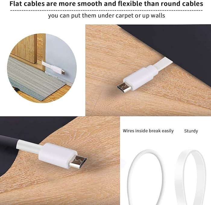 2 Pack 20FT Power Extension Cable Compatible with Wyze Cam v4/v3/OG,Wyze Cam Pan v3/v4,Blink,eufy,NestCam Indoor,Amazon Cloud Camera,USB A to USB C (White) - Image 5