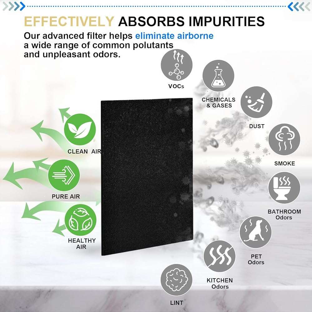 Dekiru 6 Pack Cut to Fit Activated Carbon Filter, Compatible with Honeywell HPA300 Air Purifiers, Charcoal Filters for Window, Vent, AC, Range Hood, Odor Removal - Image 3