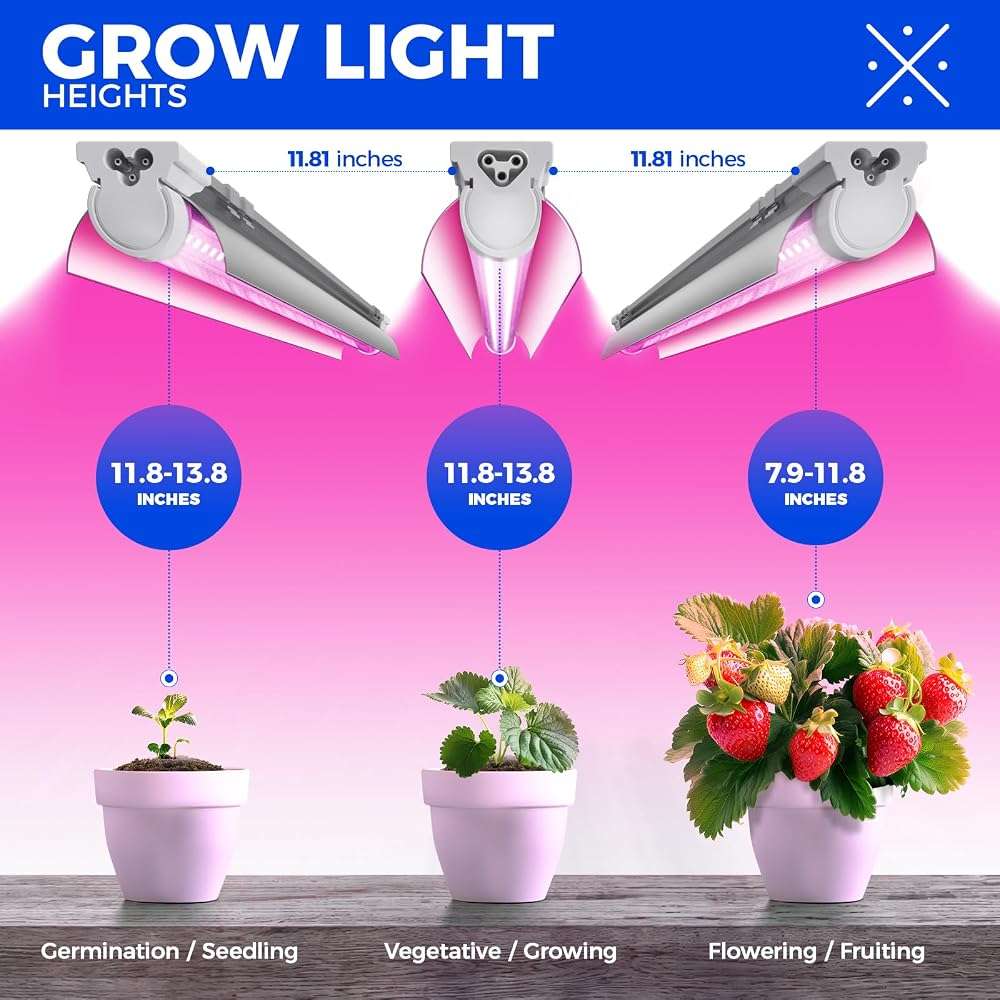 Barrina LED Grow Light, 252W(6 x 42W) 4ft T8, Full Spectrum, V-Shape with Reflector, Linkable Design, Plant Lights for Indoor Plants, 6-Pack - Image 7