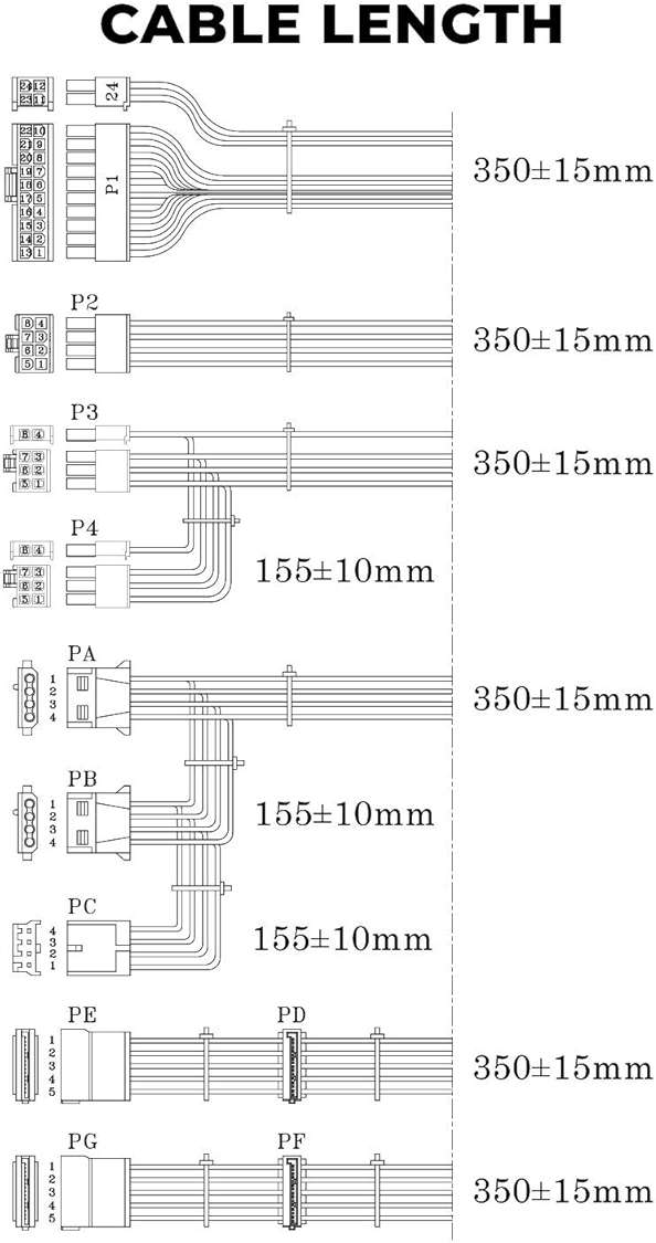 FSP Mini ITX Solution/Flex ATX 500W ≥ 90% Efficiency Full Range AC Input Power Supply (FSP500-50FDB) - Image 6