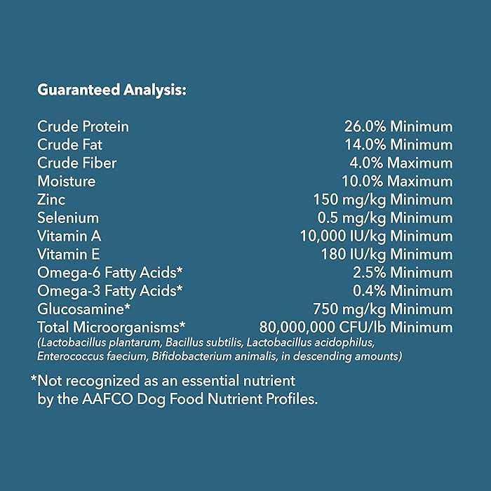 Amazon Brand - Wag Dry Dog Food Beef & Sweet Potato, Grain Free 24 lb Bag - Image 6