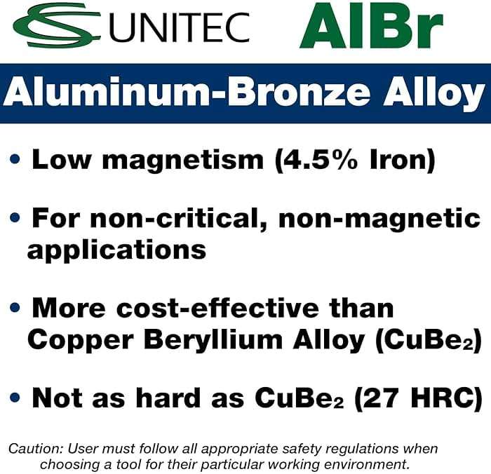 CS Unitec | Non-Sparking Aluminum Bronze Square Shovel | TUV Certified | Non-Magnetic | Nupla Handle | 230 X 270 mm | Corrosion Resistant | EX1005-270A - Image 3