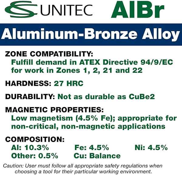CS Unitec | Non-Sparking Aluminum Bronze Square Shovel | TUV Certified | Non-Magnetic | Nupla Handle | 230 X 270 mm | Corrosion Resistant | EX1005-270A - Image 4