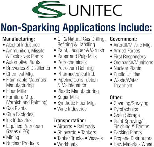 CS Unitec | Non-Sparking Aluminum Bronze Square Shovel | TUV Certified | Non-Magnetic | Nupla Handle | 230 X 270 mm | Corrosion Resistant | EX1005-270A - Image 5