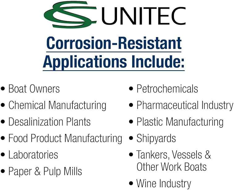 CS Unitec | Non-Sparking Aluminum Bronze Square Shovel | TUV Certified | Non-Magnetic | Nupla Handle | 230 X 270 mm | Corrosion Resistant | EX1005-270A - Image 7