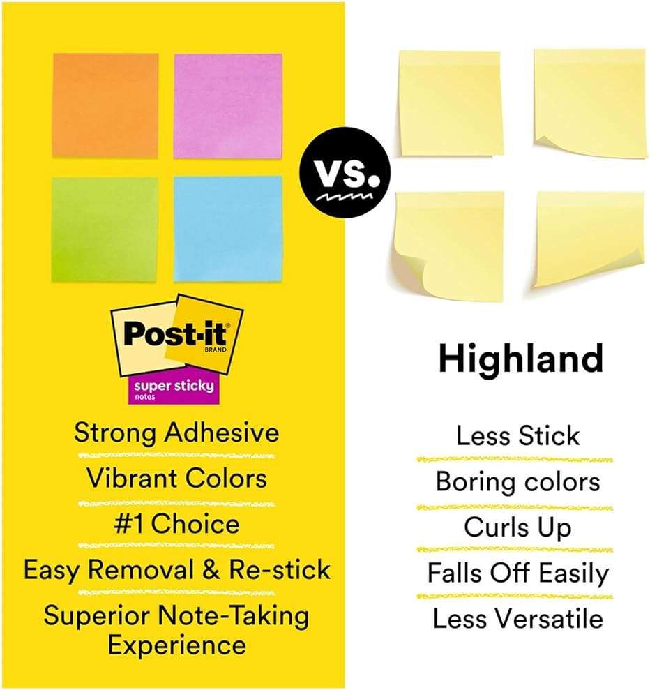 Post-it Super Sticky Notes, 24 Sticky Notes Pads, 3 x 3 in., School Supplies and Oﬃce Supplies, 2X the Sticking Power, Assorted Brights - Image 12