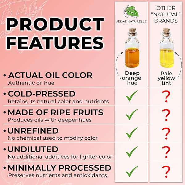 Jeune Naturelle Rosehip Oil - Pure, Virgin, Cold Pressed - From Whole Berries (Pulp & Seeds), Natural Deep Orange Hue for Intensive Skin Repair - Undiluted Organic Rosehip Seed Oil, 2 oz - Image 3