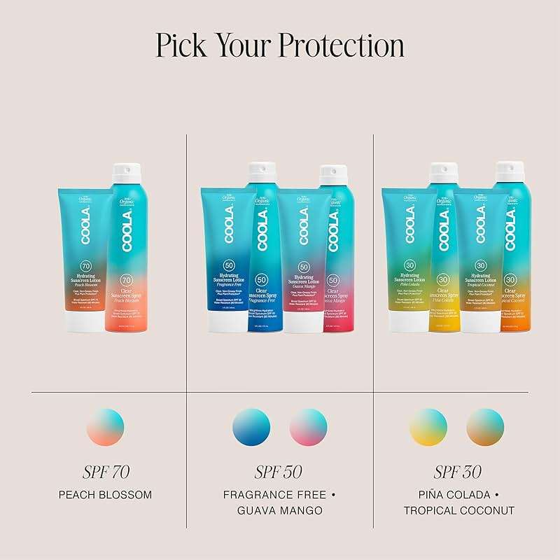 COOLA Organic Sunscreen SPF 50 Sunblock Body Lotion, Dermatologist Tested Skin Care for Daily Protection, Vegan and Gluten Free, Fragrance Free, 5 Fl Oz - Image 5