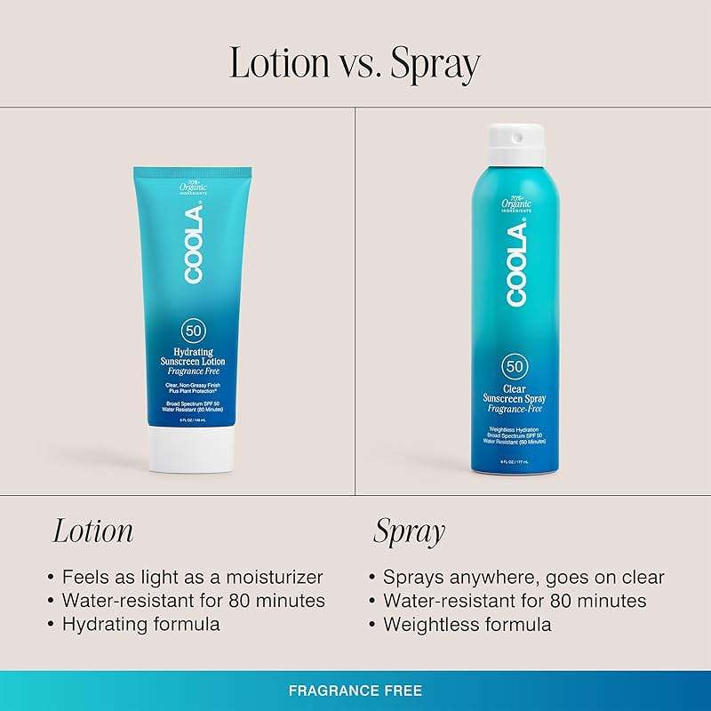 COOLA Organic Sunscreen SPF 50 Sunblock Body Lotion, Dermatologist Tested Skin Care for Daily Protection, Vegan and Gluten Free, Fragrance Free, 5 Fl Oz - Image 6
