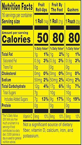 Fruit Roll-Ups, Fruit by the Foot, Gushers, Fruit Flavored Snacks Variety Pack, Gluten Free, 16 Ct, 10.2 oz - Image 2