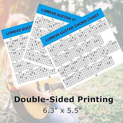 LOMEVE Guitar Accessories Kit Include Acoustic Strings, Tuner, Capo, 3-in-1 Restring Tool, Picks, Pick Holder, Bridge Pins, Nuts & Saddles, Finger Protector, Chord Chart (58PCS) - Image 3
