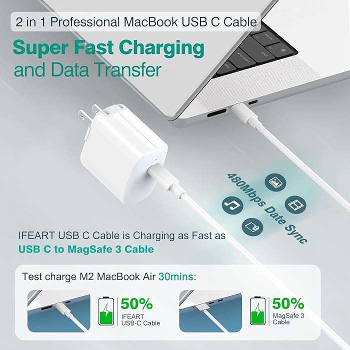 IFEART USB C to USB C Cable for MacBook Air MacBook Pro Charger, iPad Pro 13 12.9 11 inch, iPad Air 5 4, Mini 6, iPhone 17 16 15 Pro Max, Pixel, USBC Type C Fast Charging Cord 6.6FT - Image 3