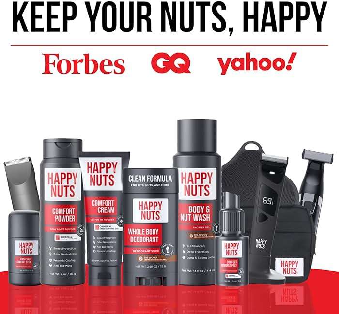 HAPPY NUTS Comfort Cream Deodorant For Men: Anti-Chafing Sweat Defense, Odor Control, Aluminum-Free, Travel Essential, Mens Deodorant & Hygiene Products for Men's Private Parts 3.4 Fl Oz - Original - Image 7