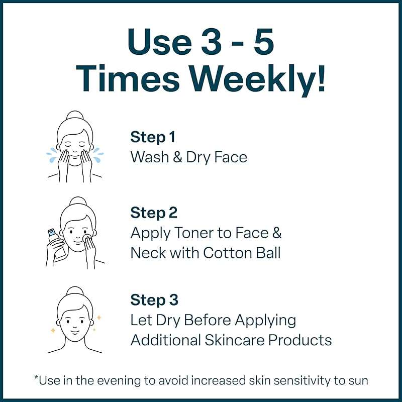 QRxLabs Glycolic Acid Toner - 10% Glycolic Acid Exfoliant with Salicylic Acid - Hydrating Face Exfoliator - Pore Toner & BHA Liquid Exfoliant with Witch Hazel - 6 Fl Oz - Image 4