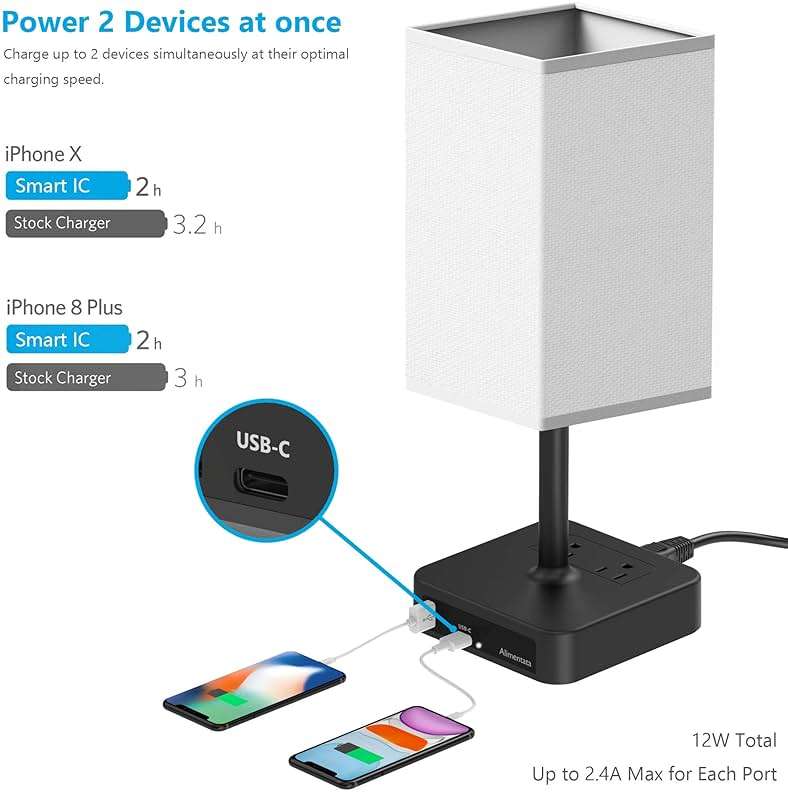 Alimentata Bedside Table Lamp with Touch Control & USB C+A Charging Ports LED Desk Lamp with 2 AC Outlets, Minimalist Nightstand Light with Black Fabric Shade for Bedroom, Living Room, Office, White - Image 3