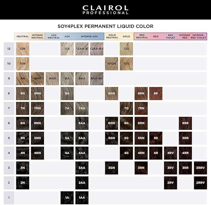 Clairol Professional Permanent Liquicolor for Medium Brown to Red Violet Brown Hair Color with 100% Gray Coverage | Packaging May Vary - Image 8