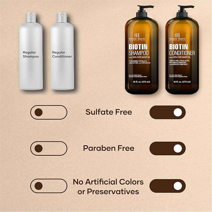 Botanic Hearth Biotin Shampoo and Conditioner Set - with Ginger Oil & Keratin for Hair Loss and Thinning Hair for Men and Women - Sulfate Free, 16 fl oz each - Image 4