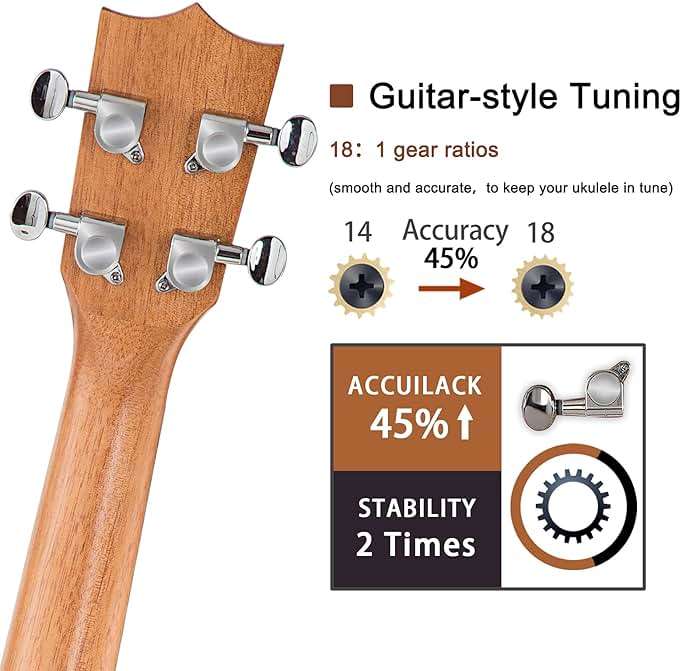 Soprano Ukulele 21 inch Mahogany Ukelele Beginner Kit w/Free Online Lesson Case Strap Tuner Picks, Fast to Learn - Image 4