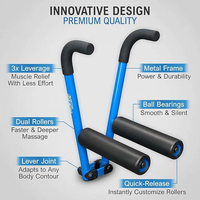 DoubleUP Roller Performance Kit - Muscle Massager with Lever-Action Pressure Control and Quick-Change Rollers - Image 5