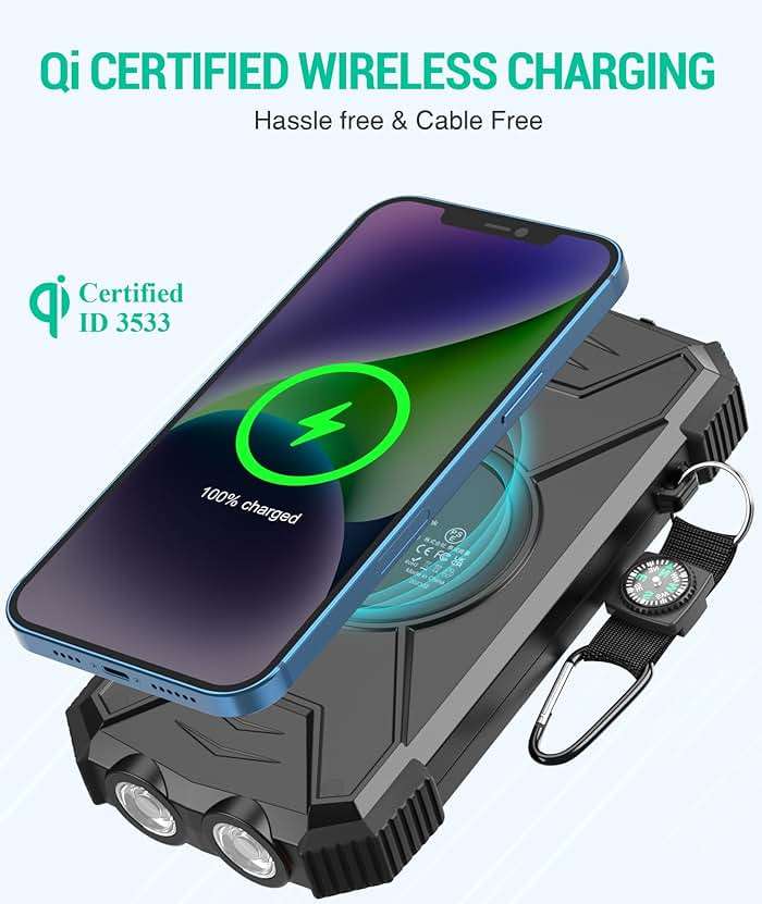 BLAVOR Solar Power Bank 10,000mAh, Portable Wireless Charger, 20W Fast Charging External Battery Pack with USB C for Cell Phones, Solar Panel Charging with Dual Flashlight for Camping - Image 2