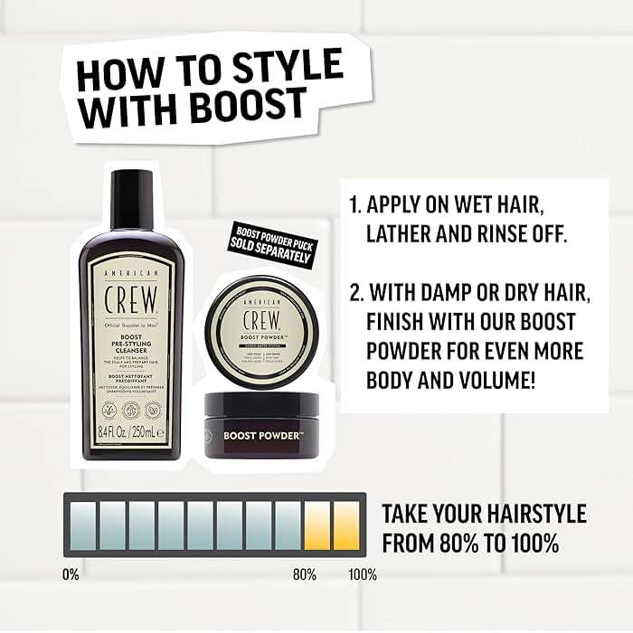 AMERICAN CREW Men's Pre Styler Boost Shampoo for Fine & Thin Hair, Instantly Volumizing Formula, Adds Volume, Lift, & Shine, Vegan, 8.4 fl oz - Image 7