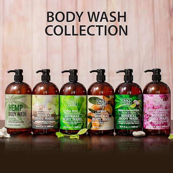 Dead Sea Collection Coconut Body Wash for Women and Men - with Pure Dead Sea Minerals and Coconut Oil - Cleanses and Moisturizes Skin - Pack of 2 (67.6 fl. oz) - Image 8