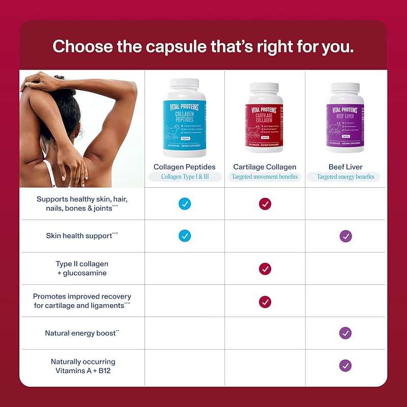 Vital Proteins Cartilage Collagen Pills, Type II Collagen & Chondroitin Sulfate Supplement for Recovery & Healthy Hair, Skin, Nails and Joints - 750 mg Serving with 120 Capsules - Image 3