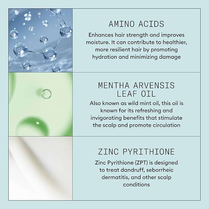 Nioxin Scalp Recovery Moisturizing Conditioner | For Itchy, Flaky Scalp | Anti-Dandruff | Formulated with Pyrithione Zinc & Strengthening Amino Acids - Image 7