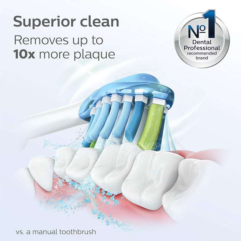 Philips Sonicare ExpertClean 7500 Black, Rechargeable Electric Power Toothbrush, HX9690/05 - Image 2