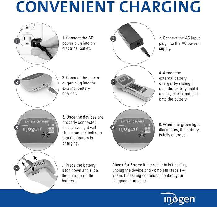 Inogen - External Battery Charger for Inogen One G5/ Rove 6-0.12 lbs. and 3.13 in. W x 2.75 in. L x 1 in. H - Image 8