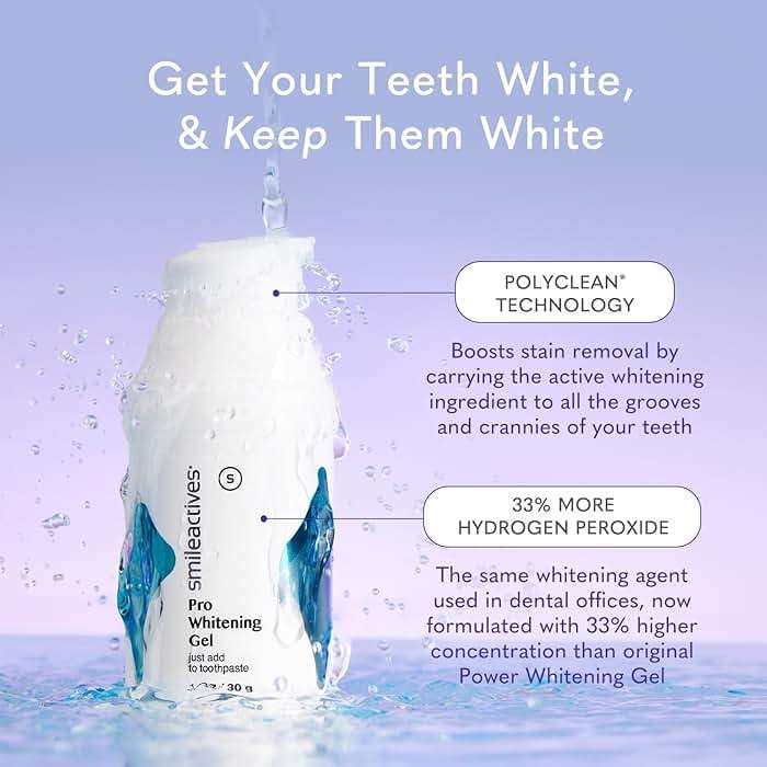 Smileactives Teeth Whitening Gel, Clinical-Grade Hydrogen Peroxide for Long Lasting White Teeth – Simply Add to Toothpaste to Permanently Remove Coffee Stains & More, 2 oz - Image 3