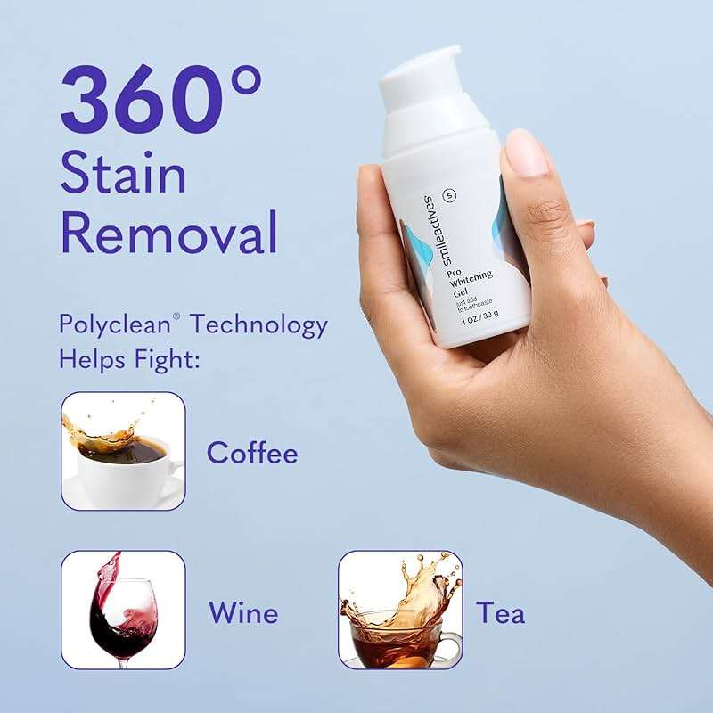 Smileactives Teeth Whitening Gel, Clinical-Grade Hydrogen Peroxide for Long Lasting White Teeth – Simply Add to Toothpaste to Permanently Remove Coffee Stains & More, 2 oz - Image 6