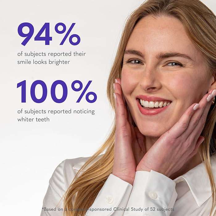 Smileactives Teeth Whitening Gel, Clinical-Grade Hydrogen Peroxide for Long Lasting White Teeth – Simply Add to Toothpaste to Permanently Remove Coffee Stains & More, 2 oz - Image 7