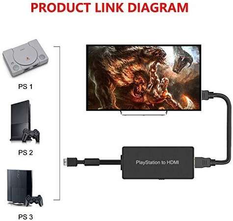 Y.D.F PS2 to HDMI Adapter PS2 HD-Link Cable Converter Support 4:3/16:9 Screen Aspect Ratio Switch Works for PlayStation 1/ PlayStation 2 HD Link Cable PS1 HDMI Adapter Converter - Image 6