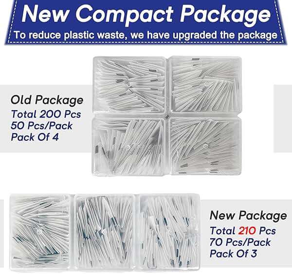 200 Count Individually Wrapped Dental Floss Picks - Travel Flossers for Teeth Cleaning and Oral Care - Ideal Travel Size Toiletries, Wedding Basket Supplies and Guest Bathroom Essentials - Image 2