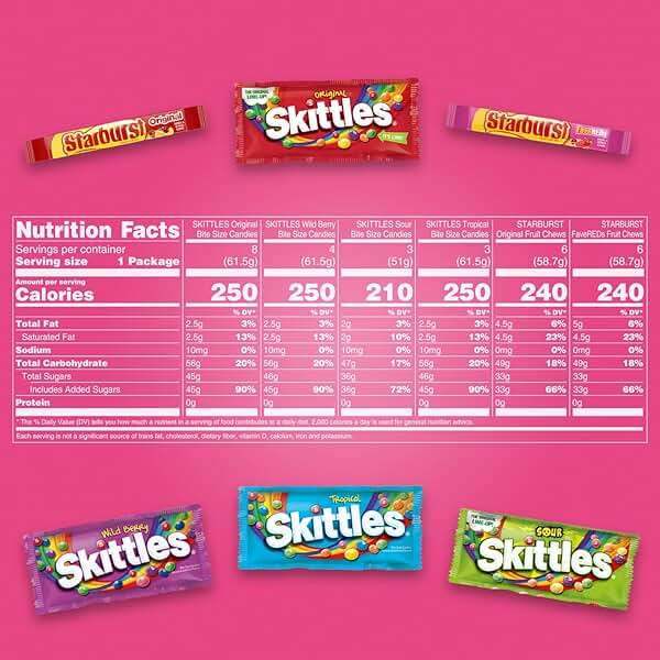 SKITTLES & STARBURST Assorted Chewy Candy Variety Pack for Holidays, Gifts, Parties, Candy Assortment, 62.79 oz (30 Count) Bulk Box - Image 2