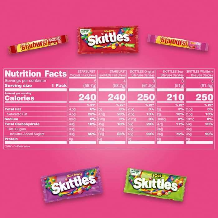 SKITTLES & Starbust Assorted Candy Variety Pack for Holidays, Gifts, Parties, Candy Assortment, 37.05 oz (18 Count) Bulk Box - Image 2