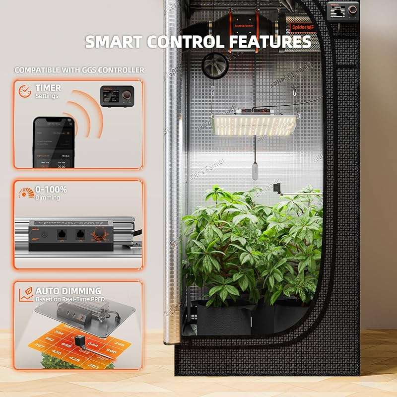 Spider Farmer SF1000 100W LED Grow Light for Indoor Plants, Upgraded High Efficiency LEDs, Dimmable Full Spectrum High PPFD, Deep Penetration for Seed Starting/Vegetables/Bloom in 2x2/3x3 Grow Tent - Image 7