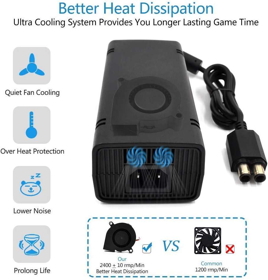 YUDEG Xbox 360 Slim Power Supply, Quiet AC Charger 100-240V Power Brick for Xbox 360 Slim ONLY - Image 3