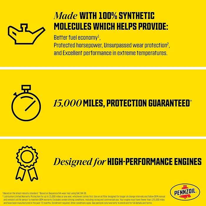 Pennzoil Platinum Euro Full Synthetic 5W-40 Motor Oil, 1 Quart (6 Pack) - Image 4