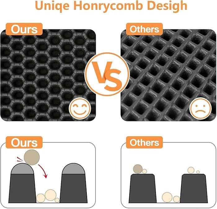Cat Litter Mat Litter Box Mat, EVA Honeycomb Double Layer Design, Urine & Waterproof, Scatter Control Kitty Litter Mat, Less Waste, Easier To Clean,Washable, Black - Image 3