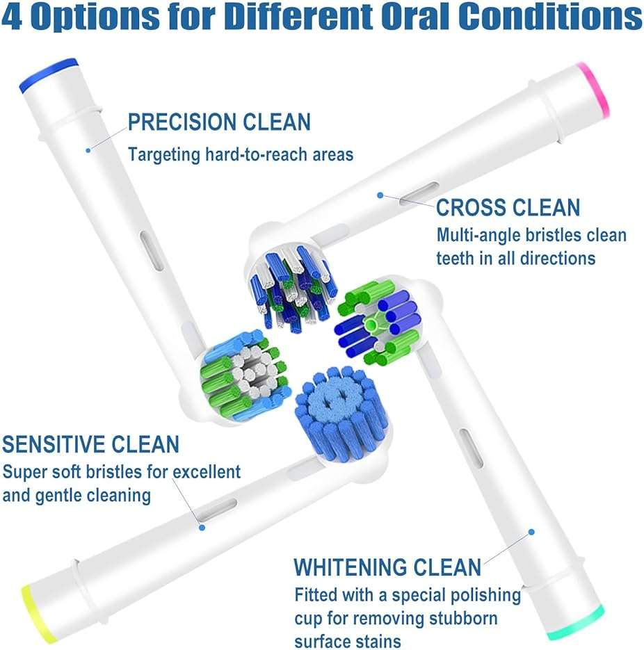 16pcs Replacement Brush Heads Compatible with Oral B Electric Toothbrushes. Pack of 4 Precision Clean,4 Cross Clean,4 3D Whitening Clean and 4 Sensitive Clean - Image 2