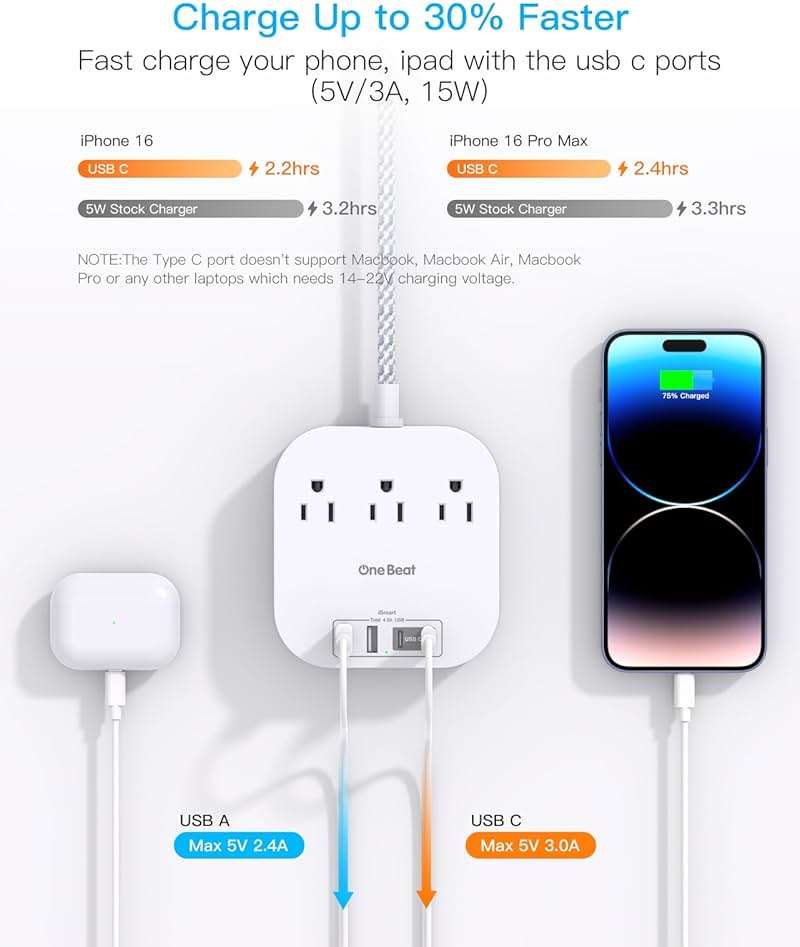 One Beat Power Strip with USB C, 3 Outlets 4 USB Ports (22.5W/4.5A) Desktop Charging Station, Flat Plug, 6ft Braided Extension Cord, Non Surge Protector for Travel, Cruise Ship, ETL Listed - Image 3