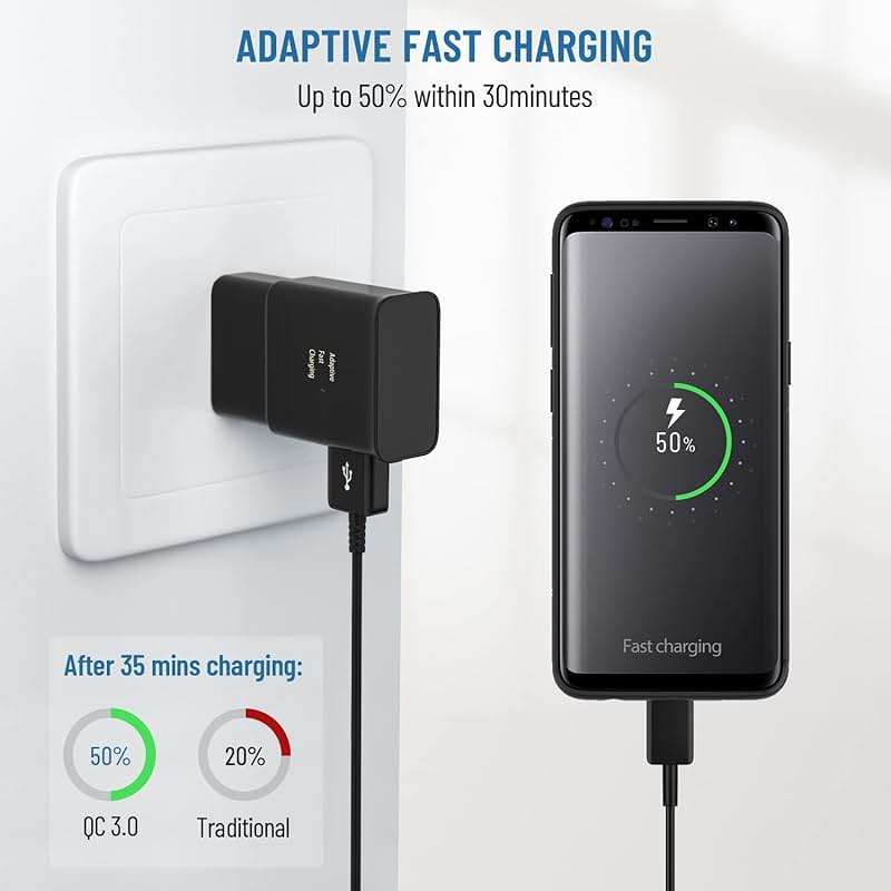 Phone Charger USB C Charger Fast Samsung Charger Type C Chargers Fast Charging Android Charger for Samsung Galaxy S26/S25/S24/S23/S22/S21/S20/S10/S10/S10E/S9/S8,Note 8 9 10 with 6.6Ft Cable Cord - Image 4