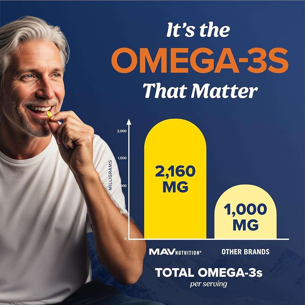 Triple Strength Omega 3 Fish Oil 3600 mg | EPA & DHA | Over 2100mg Omega-3 Fatty Acids | 1300mg EPA + 860mg DHA | Best Essential Fatty Acids | Premium Wild Caught & Burpless Fish Oil | 180 Ct - Image 4