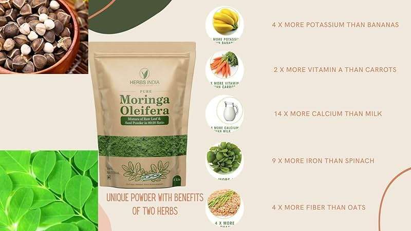 WAY 4 ORGANIC W4O Moringa Oleifera Leaf and Seed Powder (80:20) Ratio 16 Oz(1lb), Tender Leaves & Seeds, One Powder with Two Benefits, Miracle Tree - Image 6