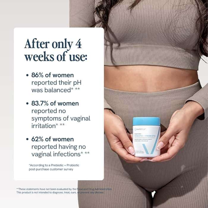 Happy V Dr. Formulated Vaginal Probiotics for Women Odor & Itch Support, Urinary & Gut Health, pH Balance | Womens Daily Probiotic with Patented Prebiotics & Lactobacillus for Feminine Wellness - Image 9