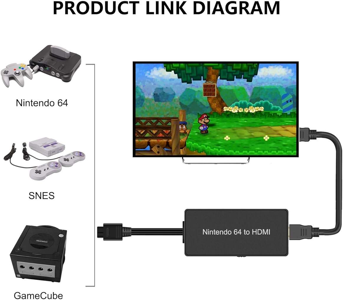 Nintendo64 To HDMI Converter, HD Link Cable N64 To a New HDMI TV, Plug and Play, Restore Game Screen - Image 3