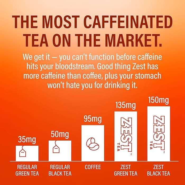 Zest Energy Black Tea - Spicy Masala Chai - High Caffeine Cardamom Ginger Tea with Cinnamon, Cloves & Vanilla Chai - Caffeinated Coffee Alternative - Natural, Non-GMO & Keto - 15Ct Box - 150mg Caf - Image 4